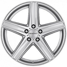 Cerchi lega 6 - in,