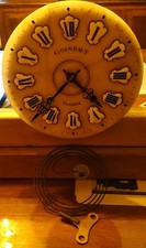 Antico Movimento Pendolo