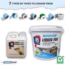 AQUA BUILD Kit serbatoio