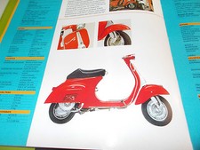 KIT RESTAURO  VESPA 50 SPECIAL