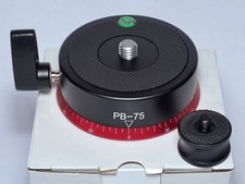 Testa panoramica per