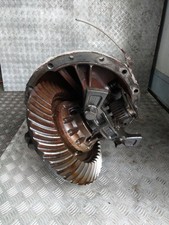 DIFFERENZIALE POSTERIORE PER