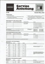 Grundig Manuale di servizio