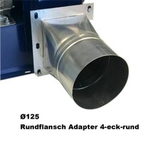 Ventilatore Radiale TURBO Con