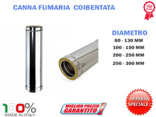 Canna fumaria coibentata tubo