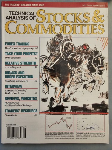 Technical analysis stocks - technical, &