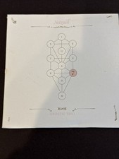 CD - Gnostic Trio The Book