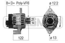 ALTERNATORE ALFA ROMEO 159 1.9