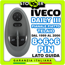 Pulsantiera Alzacristalli