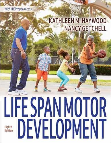 Life span motor development - span,