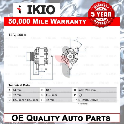 Adatto fiat doblo multipla - a,