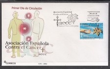 Spagna II Centenario Buste 1º