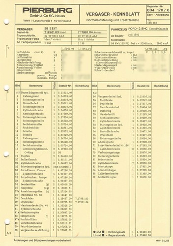 Scheda tecnica regolazione