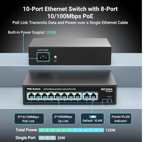 Nicgiga switch poe porte - nicgiga,