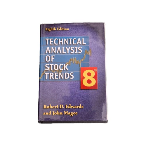 Technical analysis stock - of,