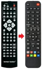 Telecomando adatto per HARMAN