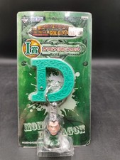 Monkey D Rufy Keychain Figure