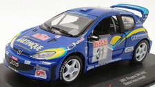 Modellino auto Saico scala