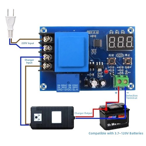 Per impianti batteria - batteria, solare