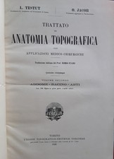 Trattato di anatomia