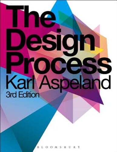 The design process karl - by,