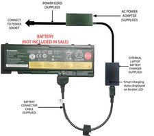Caricabatteria laptop esterno
