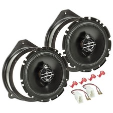 Kit altoparlanti adatto per