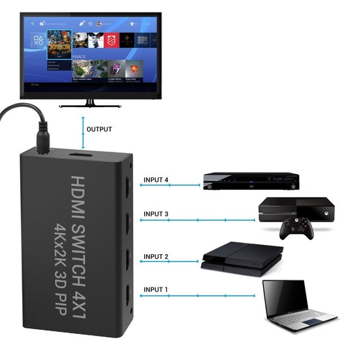 Switch convertitore 4 - *zs-, in