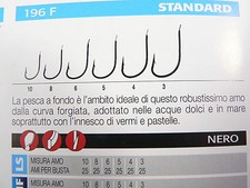 Ami Gamakatsu 196F, LS-2011F