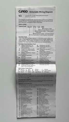 Schema cablaggio ford - ford, cargo