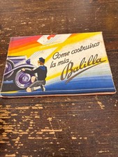 Come Costruisco la mia