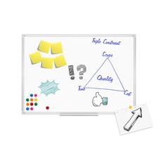 TTWhiteboard Lavagna magnetica