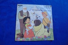 Heidi - Sigla Cartone