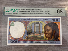 2000-Stati Centrafricani/Ciad-