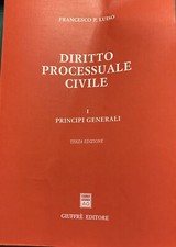 DIRITTO PROCESSUALE