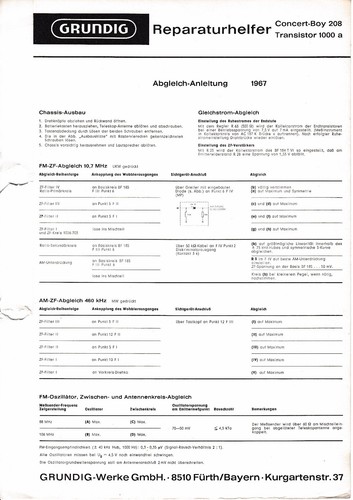 Manuale servizio per - di,