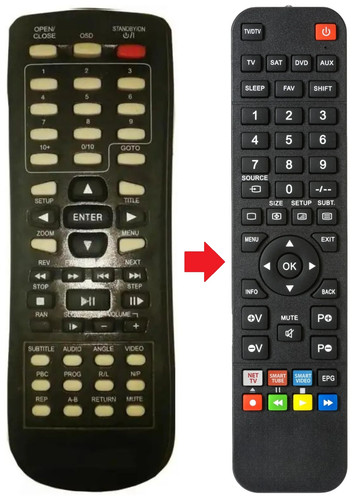 Telecomando adatto per - , amstrad