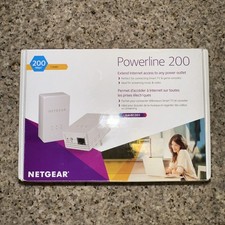 Kit adattatore di rete NETGEAR