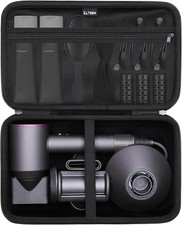 Custodia Asciugacapelli