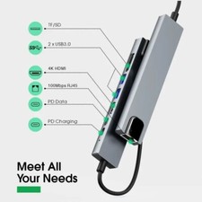 8 in 1 USB-C Hub Type C To USB