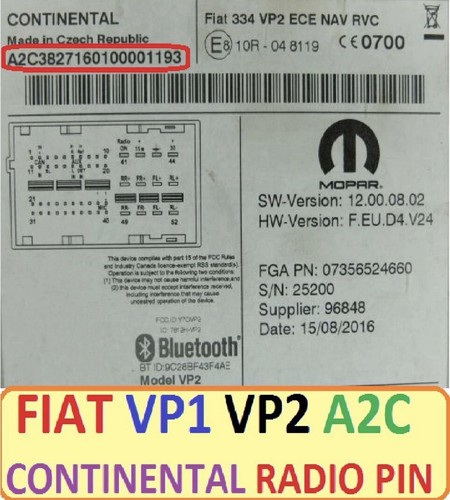 Unlock pin code - pin, fiat
