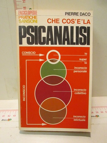 Che cos la psicanalisi - che,