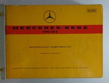 Catalogo Parti / Elenco