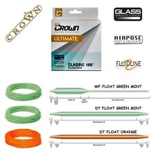 CROWN CODA DI TOPO ULTIMATE