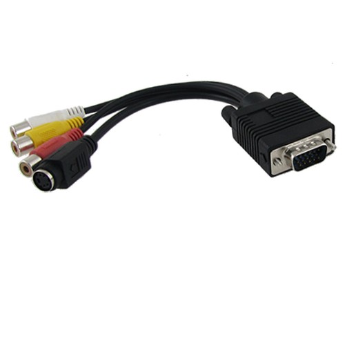 Computer vga s - pc, s-video