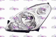 FARO FANALE PROIETTORE DX DESTRO H4 SUZUKI SPLASH 08> DAL 2008 IN POI