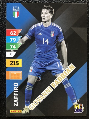 Giovanni fabbian card azzurri - giovanni,