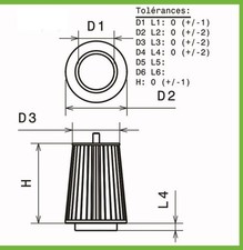Filtro aria verde per Mini
