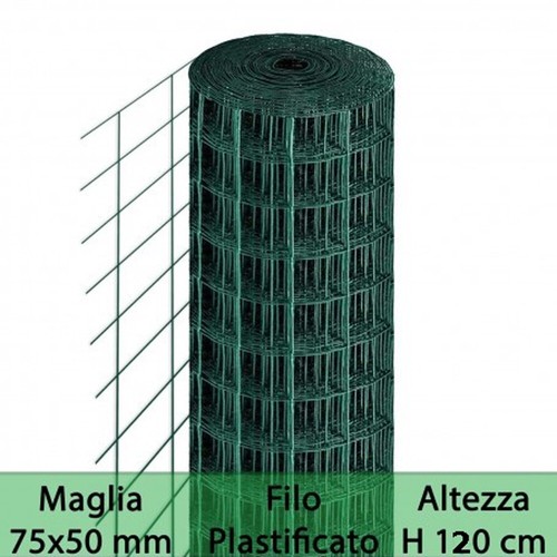 Rete recinzioni metallica - recinzioni,