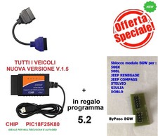 Multiecuscanner OBD Software